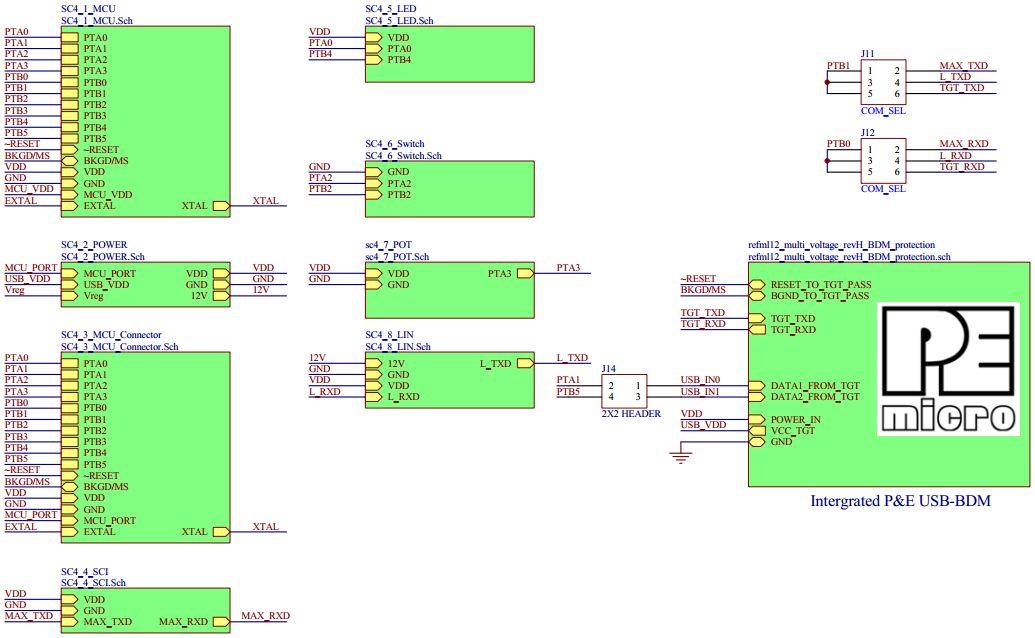 NXP USA Inc. DEMO9S08SC4 Reference Design 10
