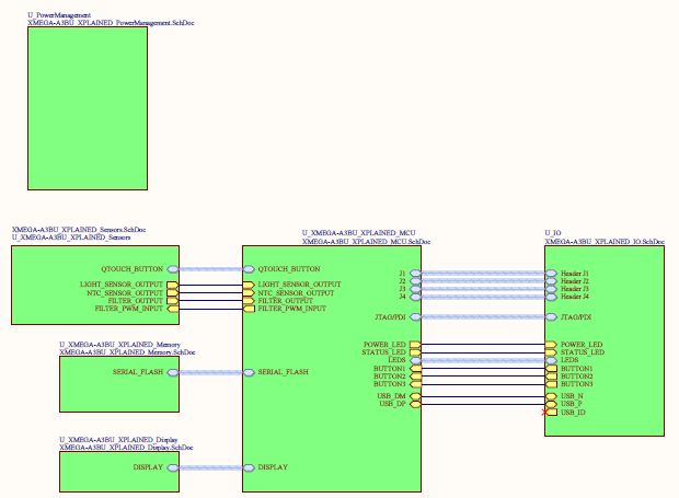 Microchip Technology ATxmegaA3BU-XPLD Reference Design 6