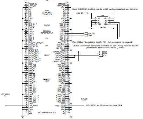 Analog Devices Inc. EVAL-AD5543SDZ Reference Design 2