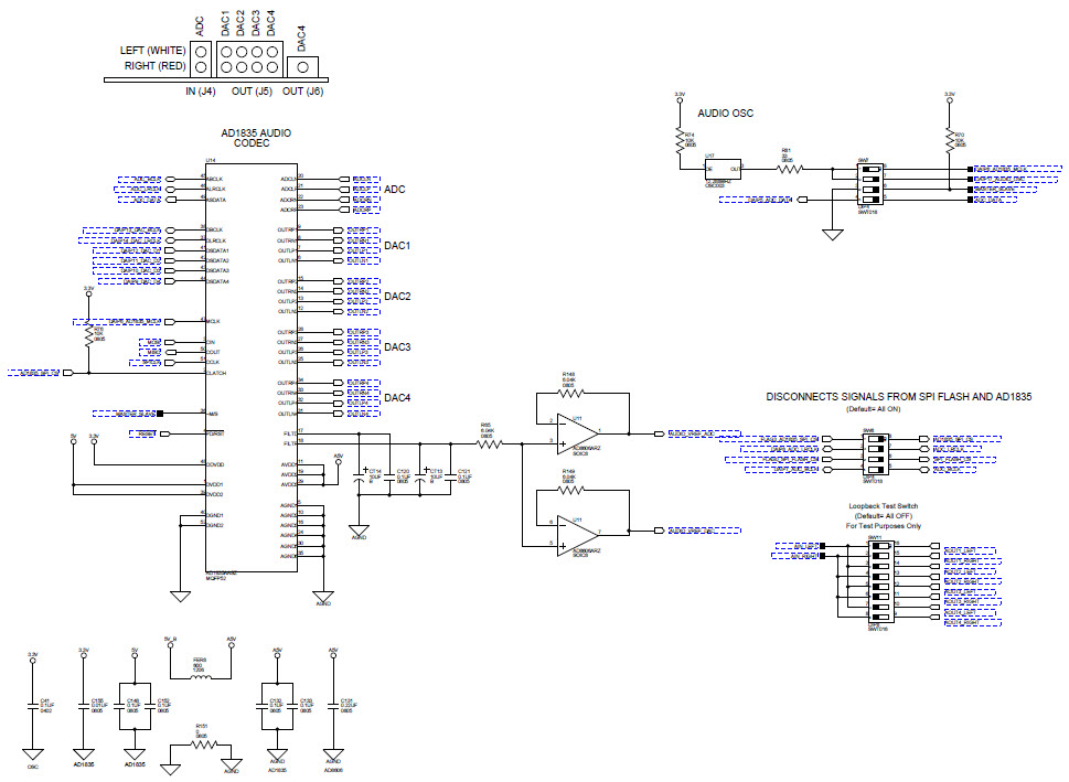 Analog Devices Inc. ADZS-21364-EZLITE Reference Design 9