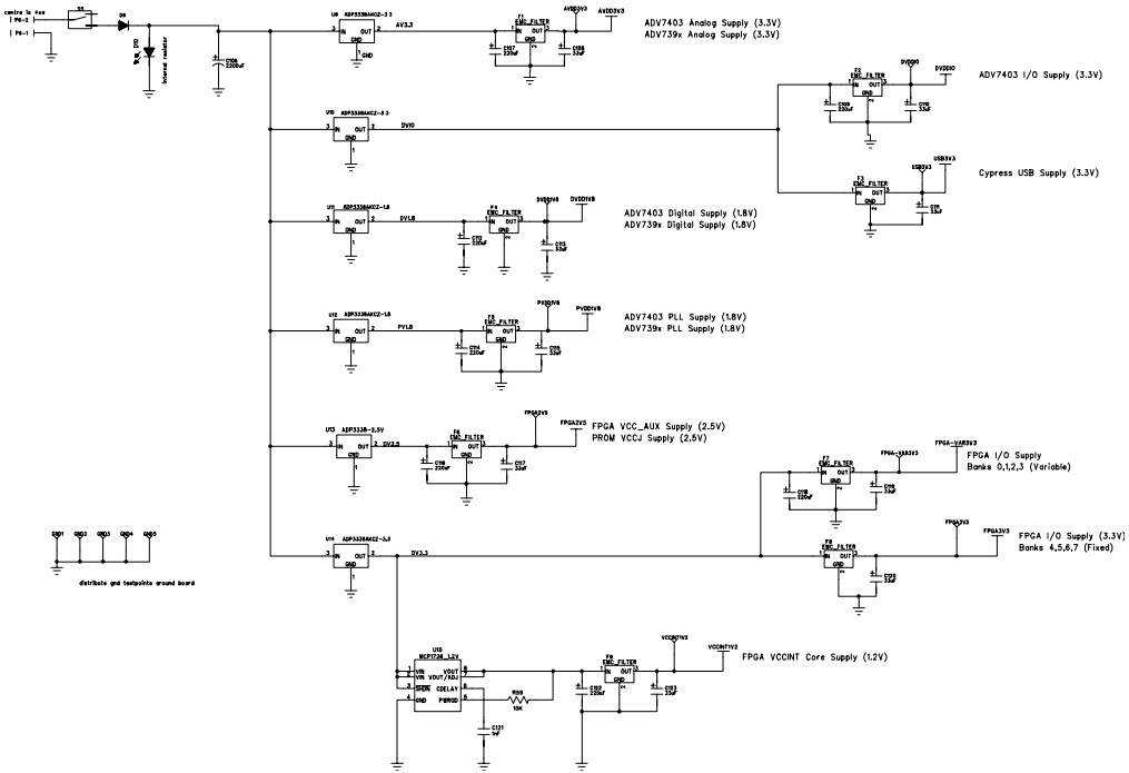Analog Devices Inc. EVAL-ADV7393EBZ Reference Design 8