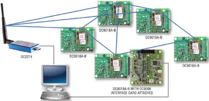 Linear Technology/Analog Devices DC9021A Reference Design 4