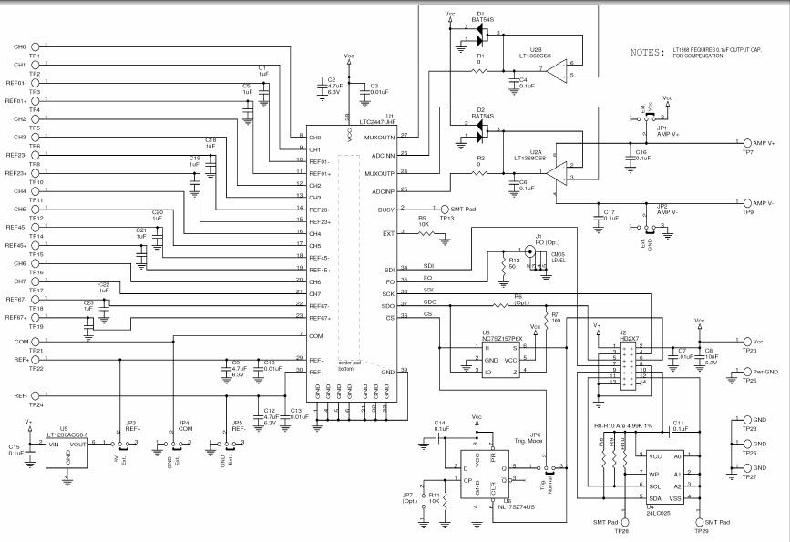 Linear Technology/Analog Devices DC846A Reference Design 3