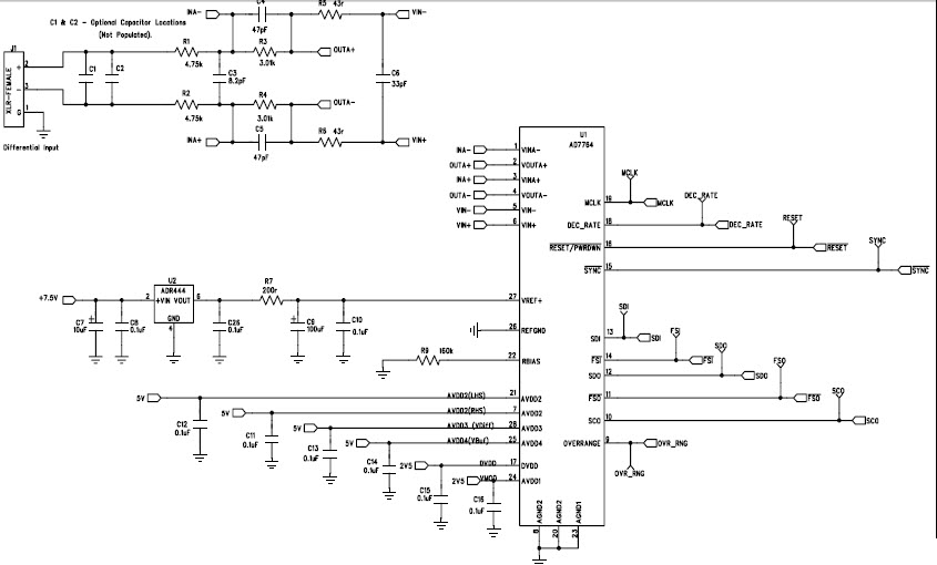 Analog Devices Inc. EVAL-AD7765EDZ Reference Design 2