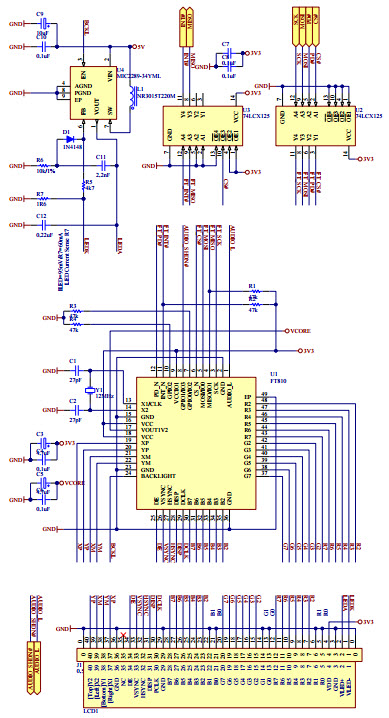FTDI VM810C50A-D Reference Design 2