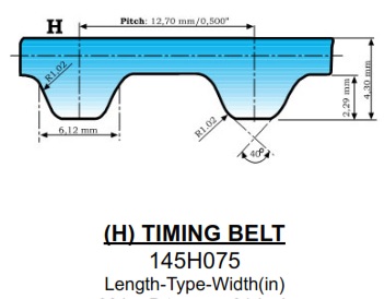 1040H100D&D Power Drive Belts