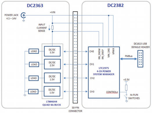 Linear Technology/Analog Devices DC2428A Reference Design 5