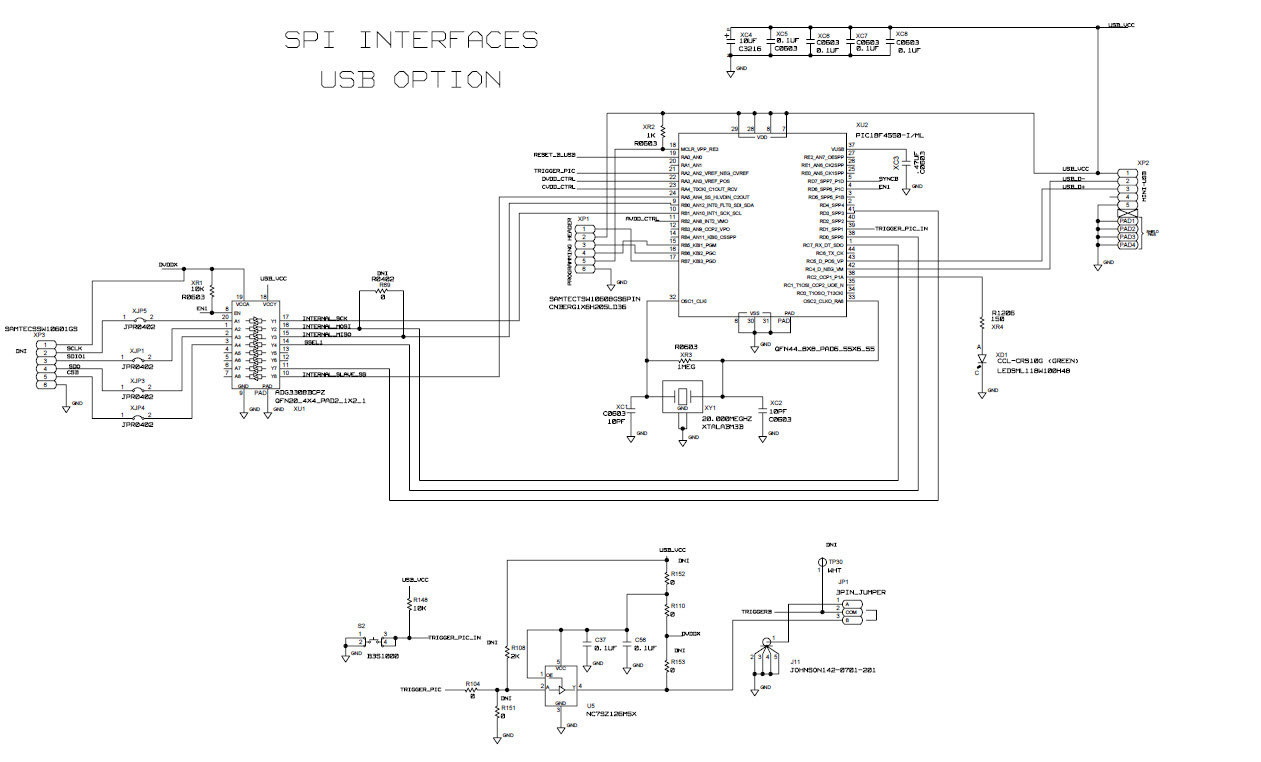 Analog Devices Inc. AD9106-EBZ Reference Design 4