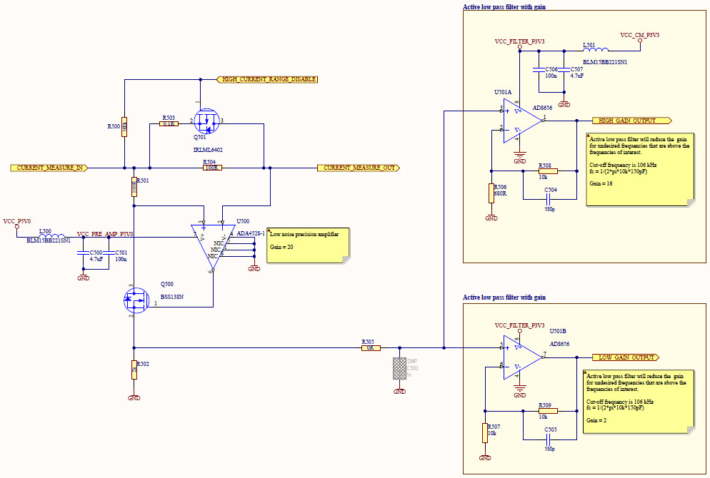 Microchip Technology DM320205 Reference Design 3