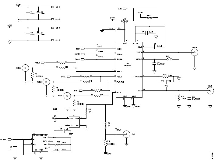 Analog Devices Inc. EVAL-AD9835SDZ Reference Design 1