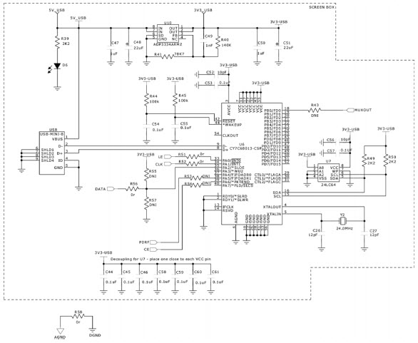 Analog Devices Inc. EVAL-ADF4150HVEB1Z Reference Design 3