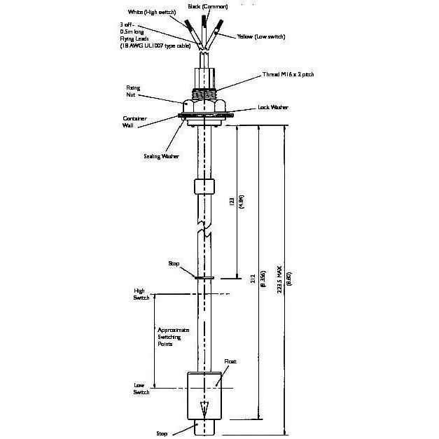 CEVS 722-51TE Connectivity