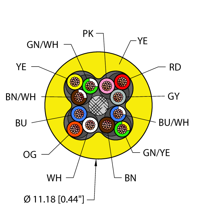 YEL,TPE,12X18,AWM,FL20,CTRACKturck