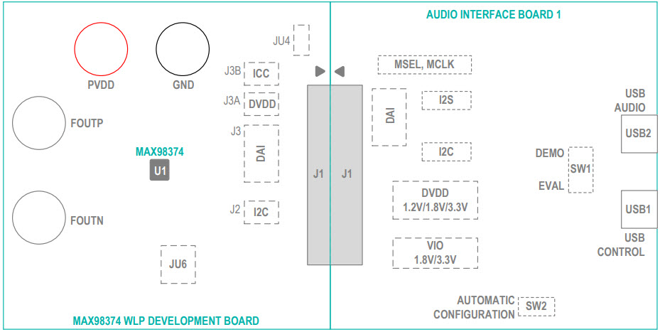 Maxim Integrated MAX98374FEVSYS# Reference Design 2