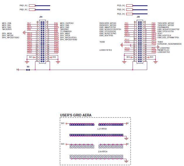 Microchip Technology AT91SAM9263-EK Reference Design 14