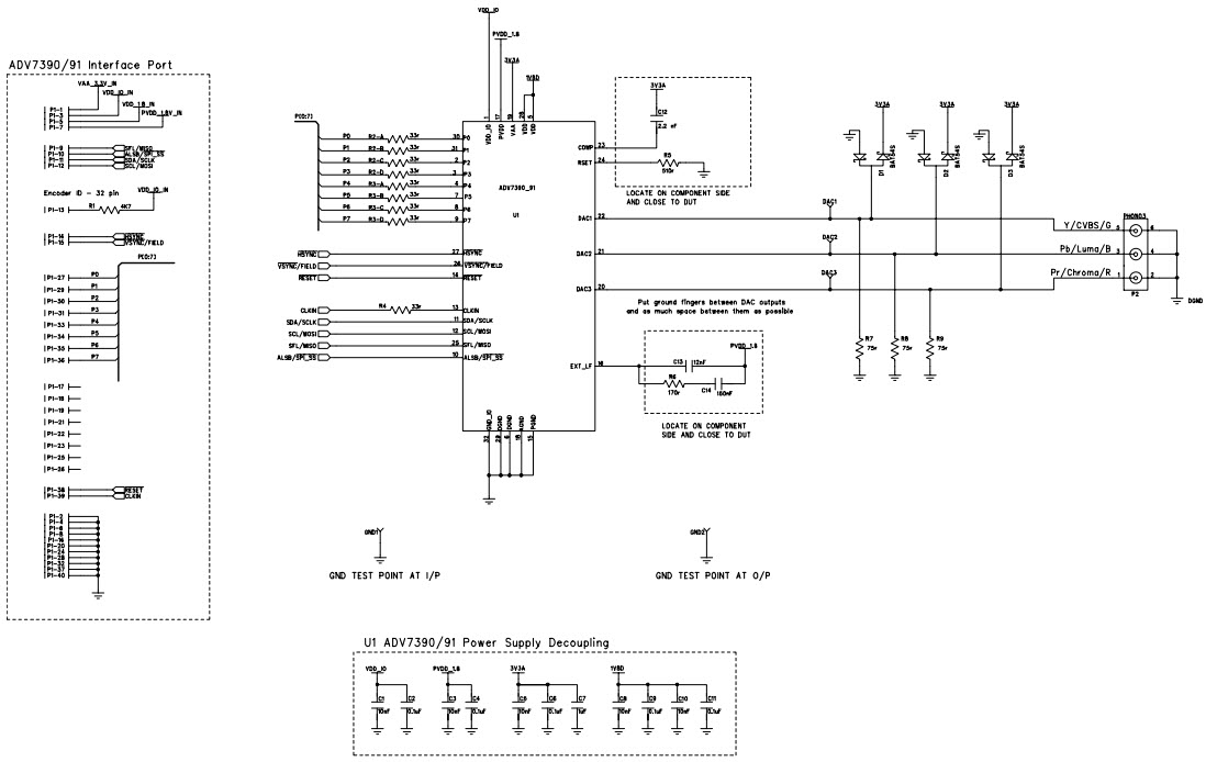 Analog Devices Inc. EVAL-ADV7391EBZ Reference Design 3