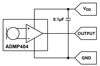Analog Devices EVAL-ADMP404Z-FLEX Reference Design 2