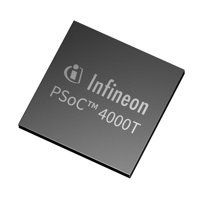 CY8C4025LQI-T412Infineon Technologies