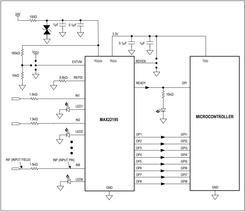 Maxim Integrated MAX22195EVKIT# Reference Design 3