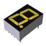 LAP-601YLROHM Semiconductor
