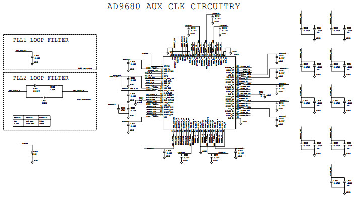 Analog Devices Inc. AD9680-1250EBZ Reference Design 8