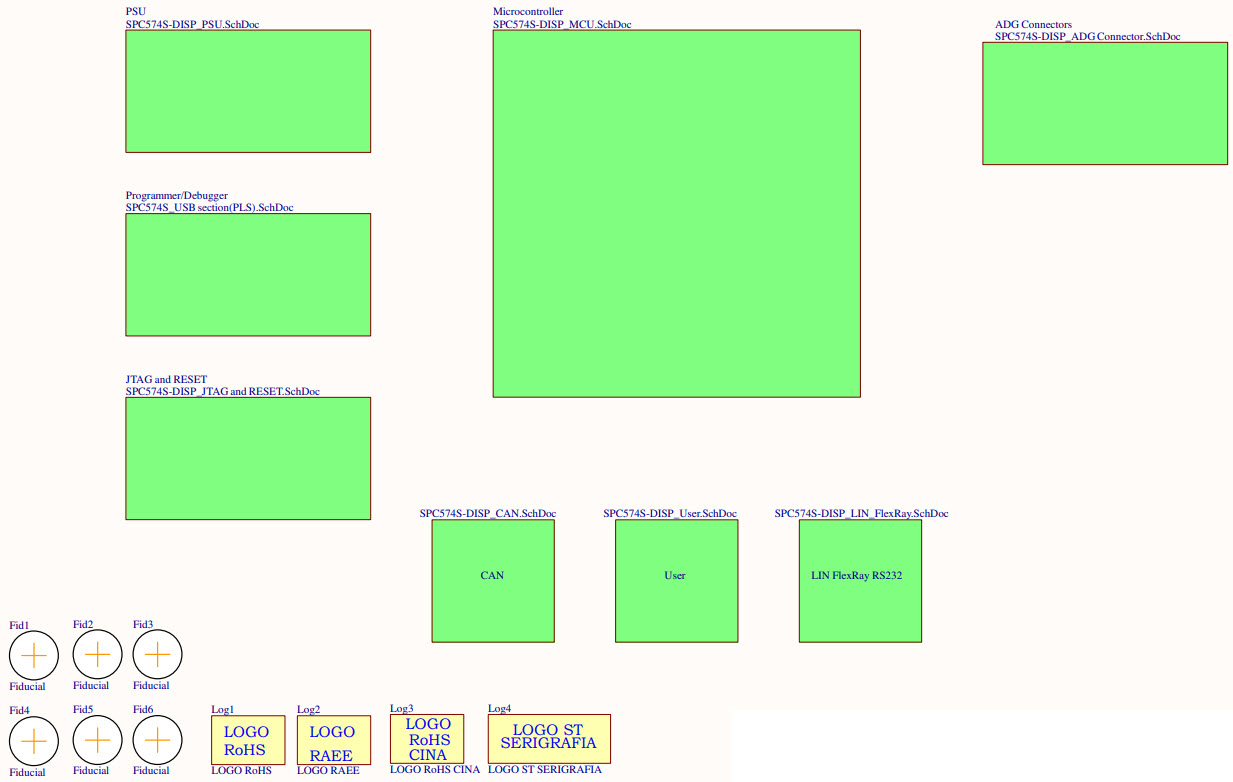 STMicroelectronics SPC574S-DISP Reference Design 8