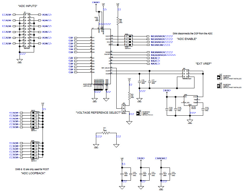 Analog Devices Inc. ADZS-BF506F-EZLITE Reference Design 10