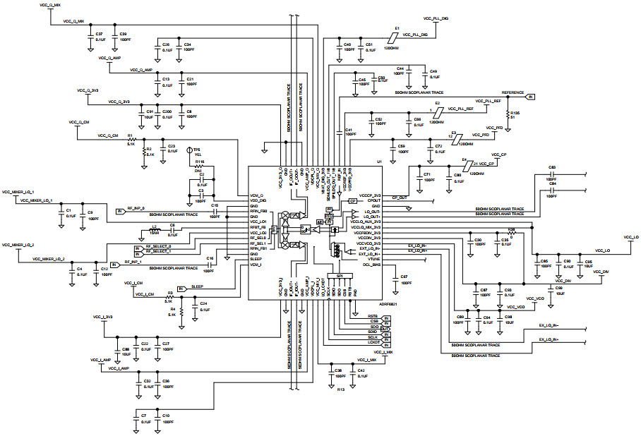 Analog Devices Inc. ADRF6821-EVALZ Reference Design 9
