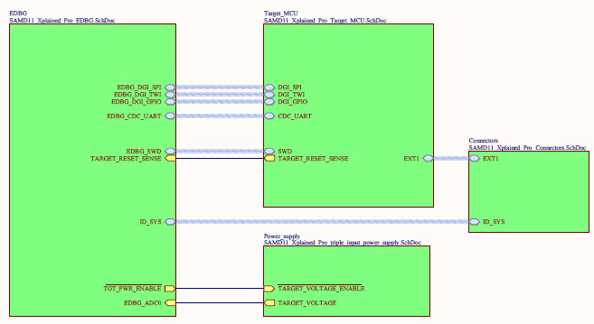 Microchip Technology ATSAMD11-XPRO Reference Design 9