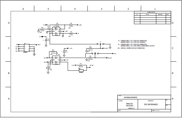 Analog Devices Inc. AD6655-150EBZ Reference Design 5