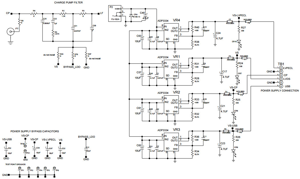 Analog Devices Inc. AD9517-2A/PCBZ Reference Design 2