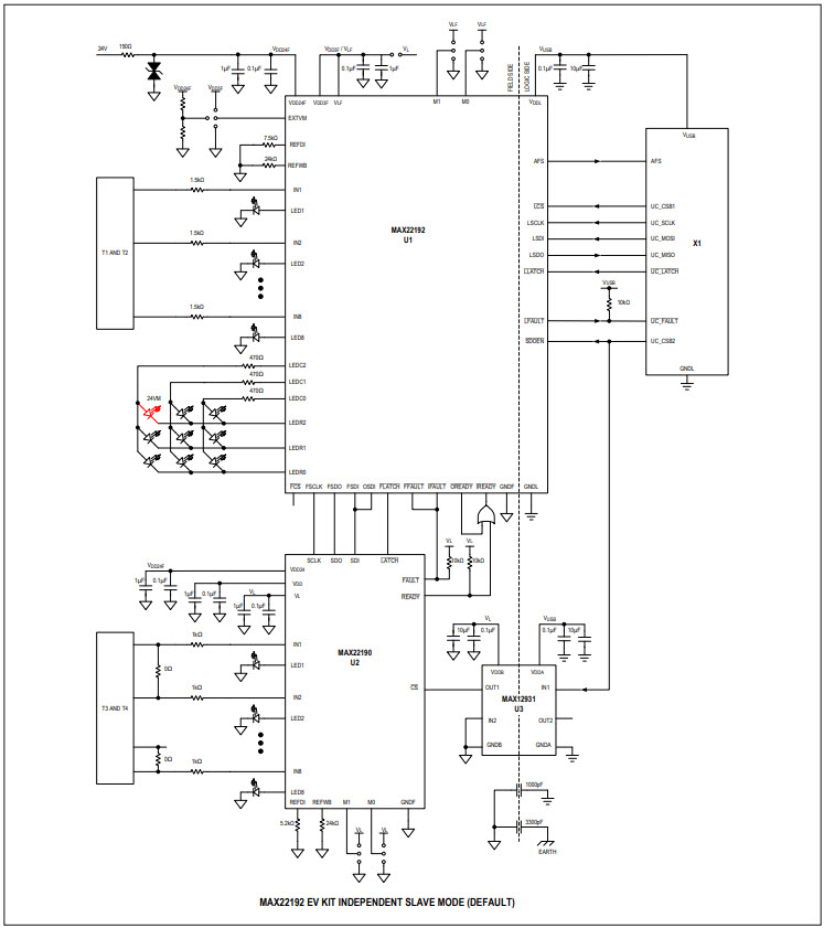 Maxim Integrated MAX22192EVKIT# Reference Design 5