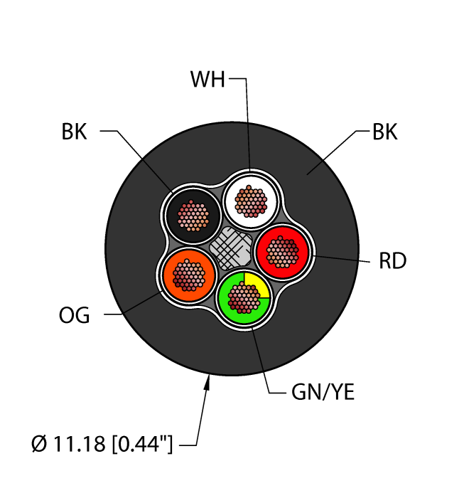 RF52297,BLK,TPE,5X14,TCERDBturck
