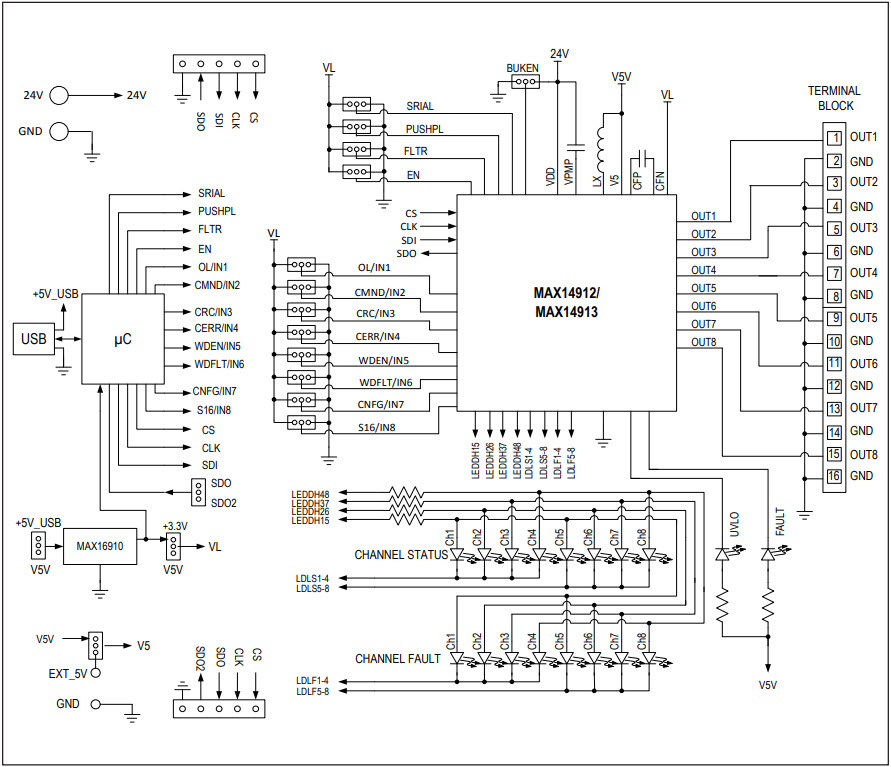 Maxim Integrated MAX14913EVKIT# Reference Design 3