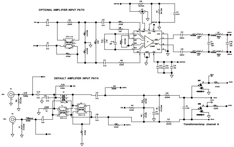 Analog Devices Inc. AD9627-150EBZ Reference Design 7