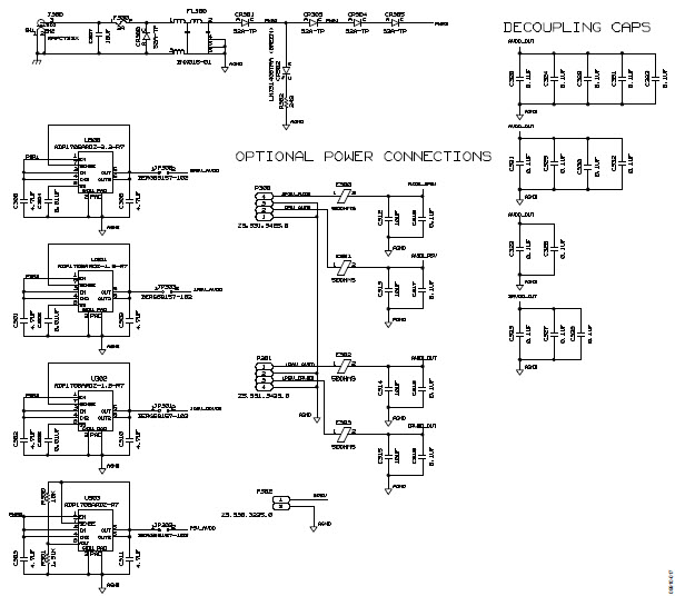Analog Devices Inc. AD9484-500EBZ Reference Design 6