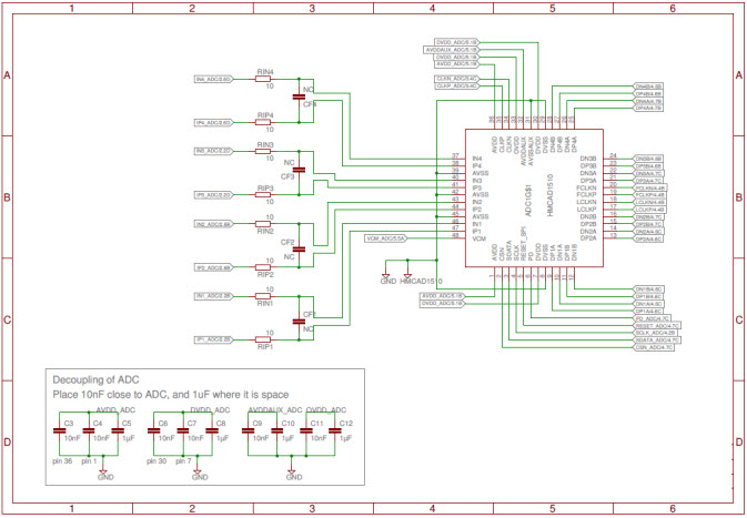 Analog Devices Inc. EKIT01-HMCAD1520 Reference Design 6