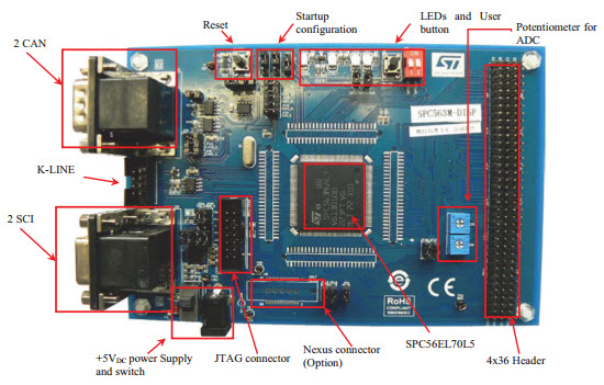 STMicroelectronics SPC563M-DISP Reference Design 2