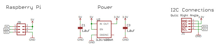 SparkFun Electronics DEV-15794 Reference Design 4