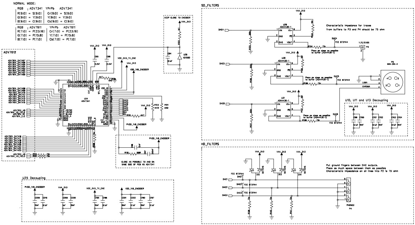 Analog Devices EVAL-ADV7610EBZ Reference Design 9