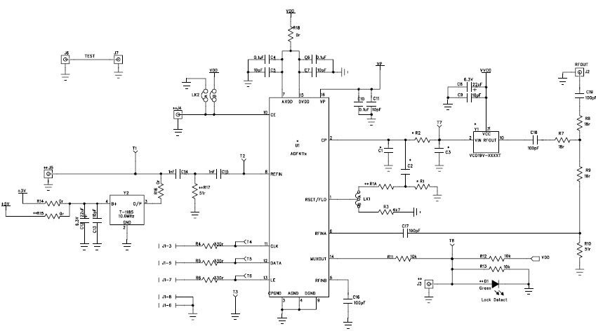 Analog Devices EVAL-ADF4156EBZ1 Reference Design 1