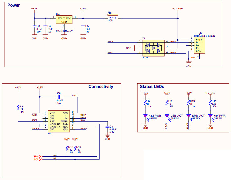 Microchip Technology ADM00615 Reference Design 4