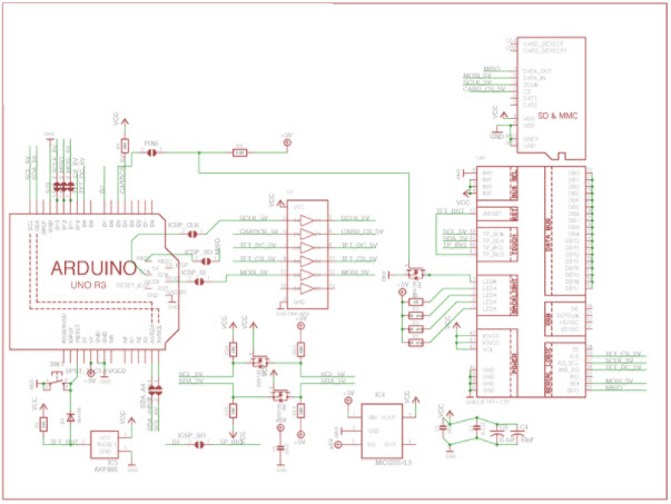 Adafruit Industries LLC 1947 Reference Design 2