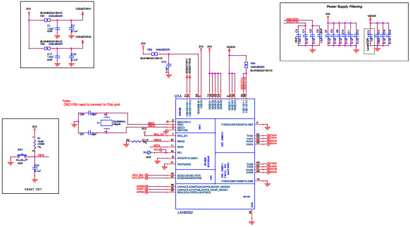 Microchip Technology EVB-LAN9252-ADD-ON Reference Design 3