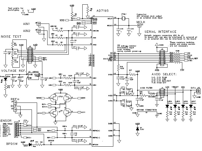 Analog Devices Inc. EVAL-AD7195EBZ Reference Design 2