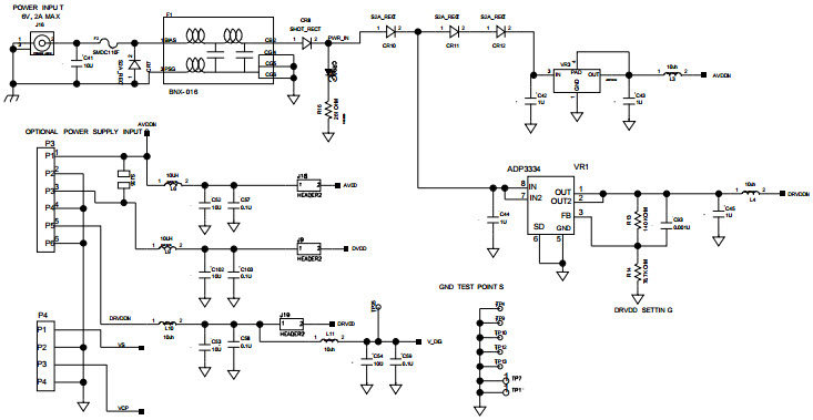 Analog Devices Inc. AD9627-150EBZ Reference Design 5