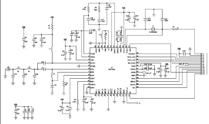Analog Devices Inc. EVAL-ADF7020DBZ3 Reference Design 2