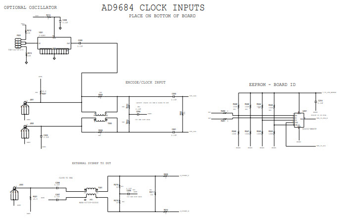Analog Devices Inc. AD6679-500EBZ Reference Design 7