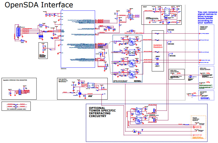NXP USA Inc. TWR-K22F120M Reference Design 7