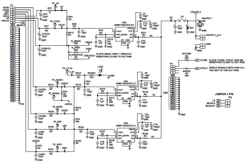 Analog Devices Inc. EV-ADF4355-3SD1Z Reference Design 3